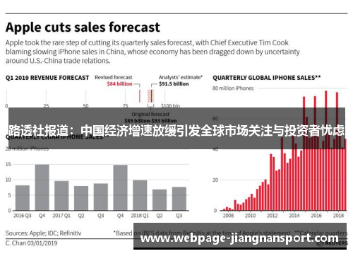 路透社报道：中国经济增速放缓引发全球市场关注与投资者忧虑