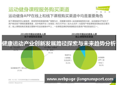 健康运动产业创新发展路径探索与未来趋势分析